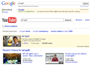 Oil Spoil YouTube Google