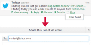 Twitter-idaos