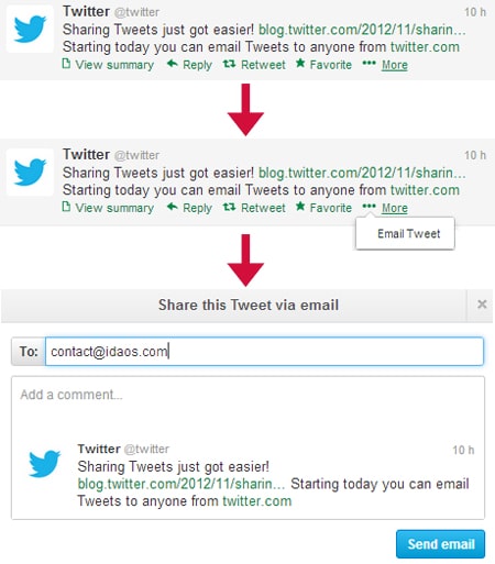 Comment partager un Tweet par email