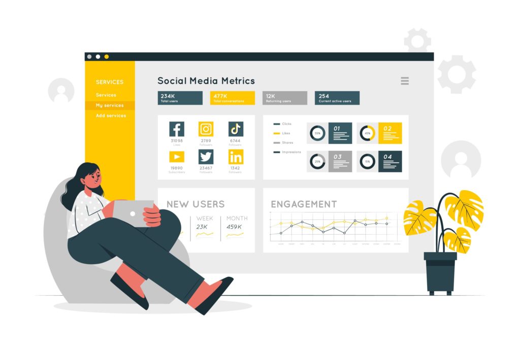 Illustration d'un outils de suivi social media et kpi
