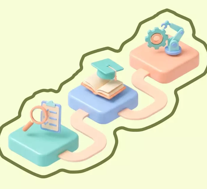 Audit IA, formation ou automatisation : par quoi commencer selon votre niveau de maturité ? 