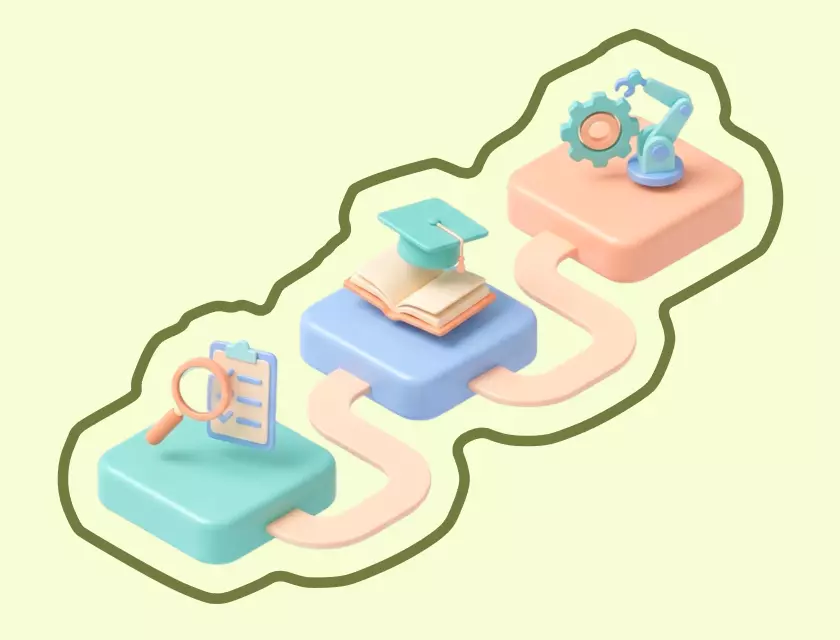 Audit IA, formation ou automatisation : par quoi commencer selon votre niveau de maturité ? 